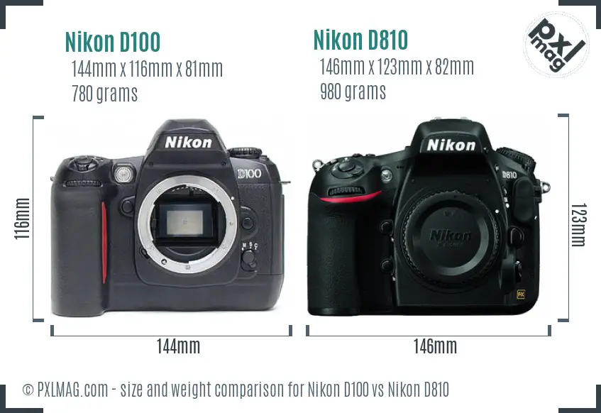 Nikon D100 vs Nikon D810 size comparison