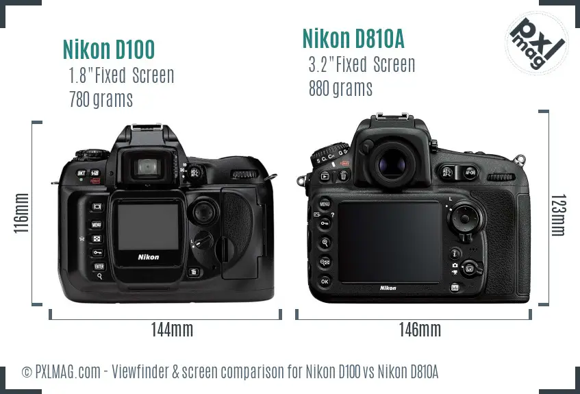 Nikon D100 vs Nikon D810A Screen and Viewfinder comparison