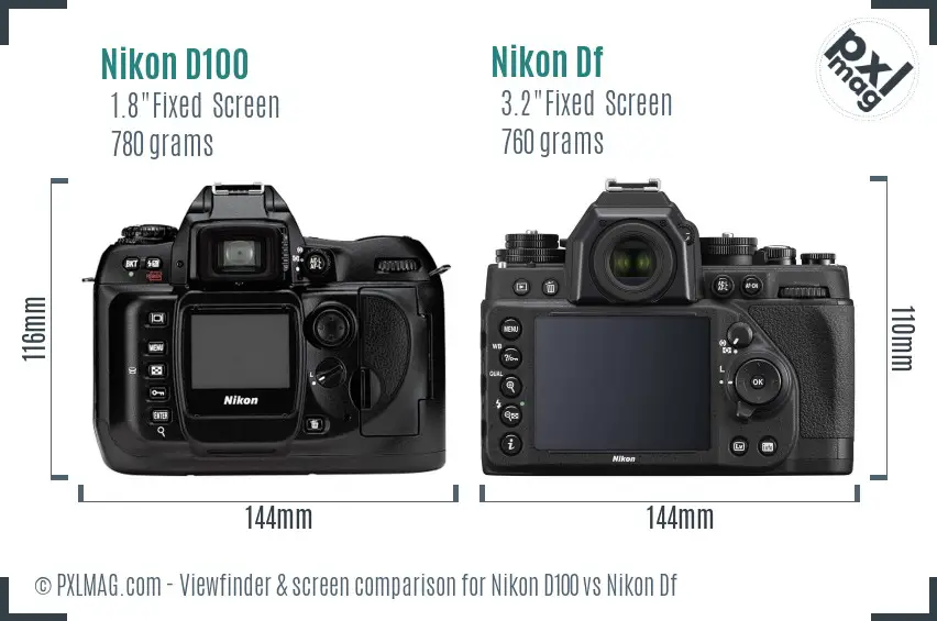 Nikon D100 vs Nikon Df Screen and Viewfinder comparison
