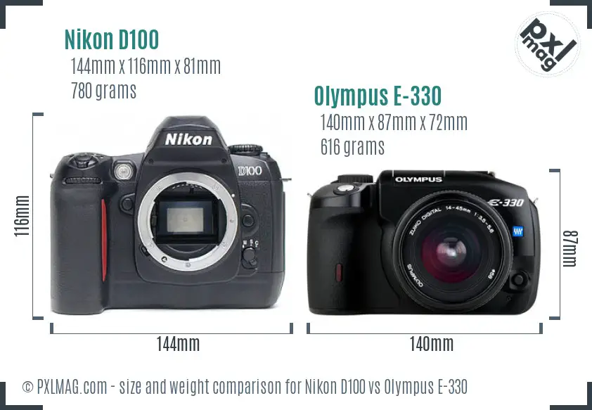 Nikon D100 vs Olympus E-330 size comparison