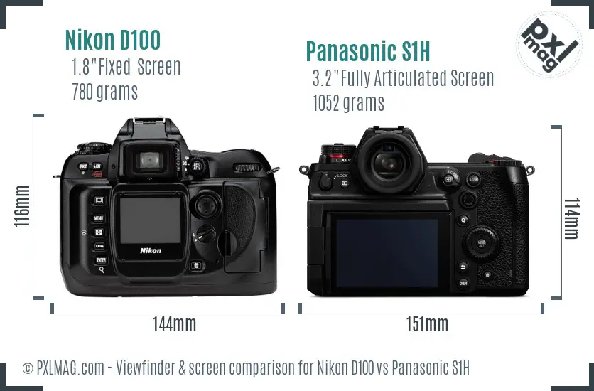 Nikon D100 vs Panasonic S1H Screen and Viewfinder comparison