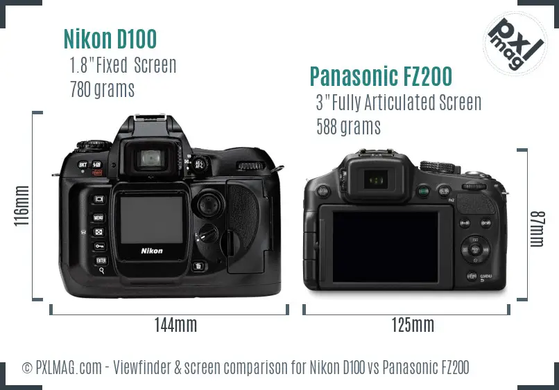 Nikon D100 vs Panasonic FZ200 Screen and Viewfinder comparison