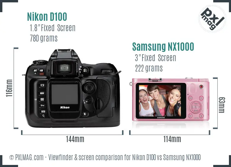 Nikon D100 vs Samsung NX1000 Screen and Viewfinder comparison