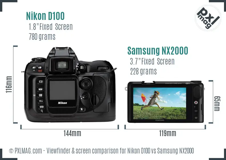 Nikon D100 vs Samsung NX2000 Screen and Viewfinder comparison