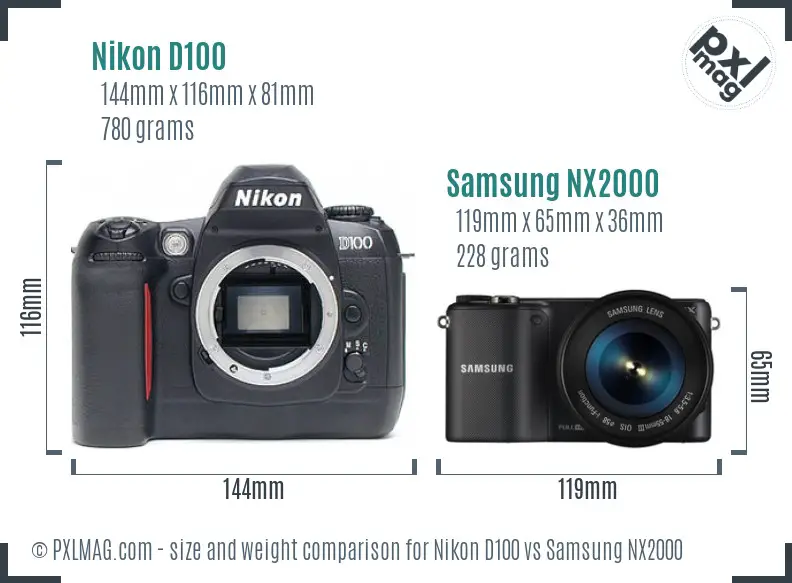 Nikon D100 vs Samsung NX2000 size comparison