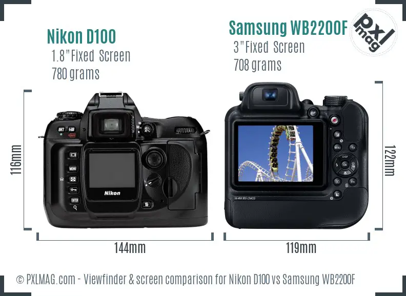 Nikon D100 vs Samsung WB2200F Screen and Viewfinder comparison