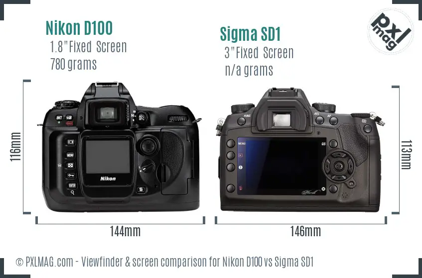 Nikon D100 vs Sigma SD1 Screen and Viewfinder comparison