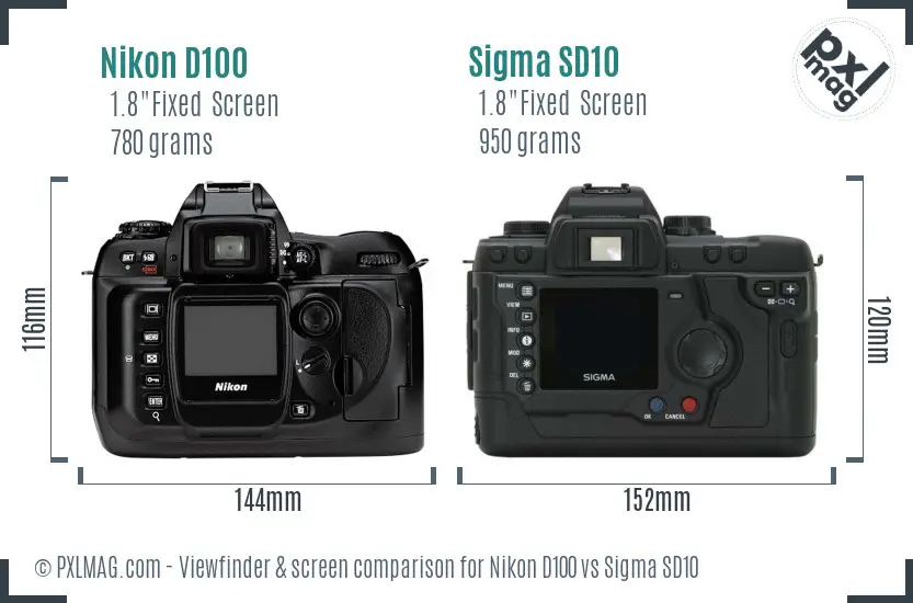 Nikon D100 vs Sigma SD10 Screen and Viewfinder comparison