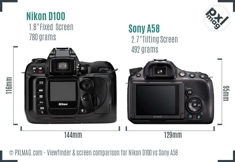 Back screen comparison