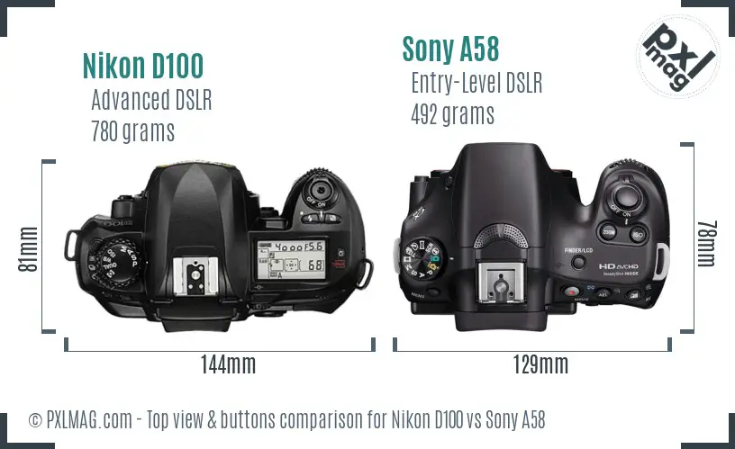 Top view control layout comparison