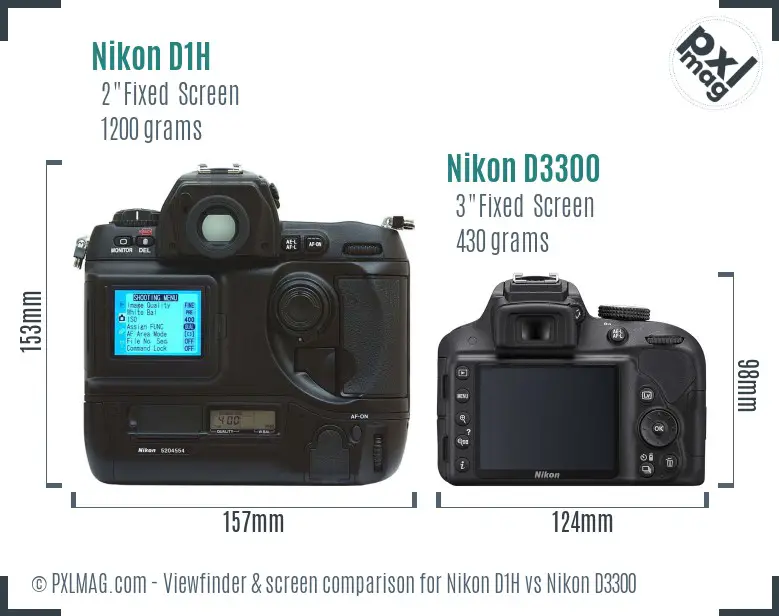 Nikon D1H vs Nikon D3300 Screen and Viewfinder comparison