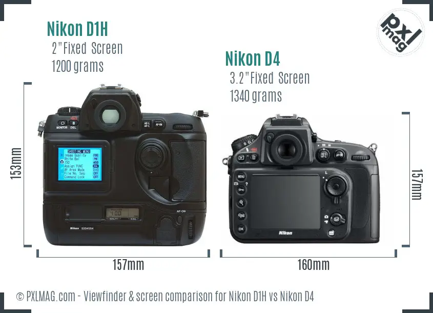 Nikon D1H vs Nikon D4 Screen and Viewfinder comparison