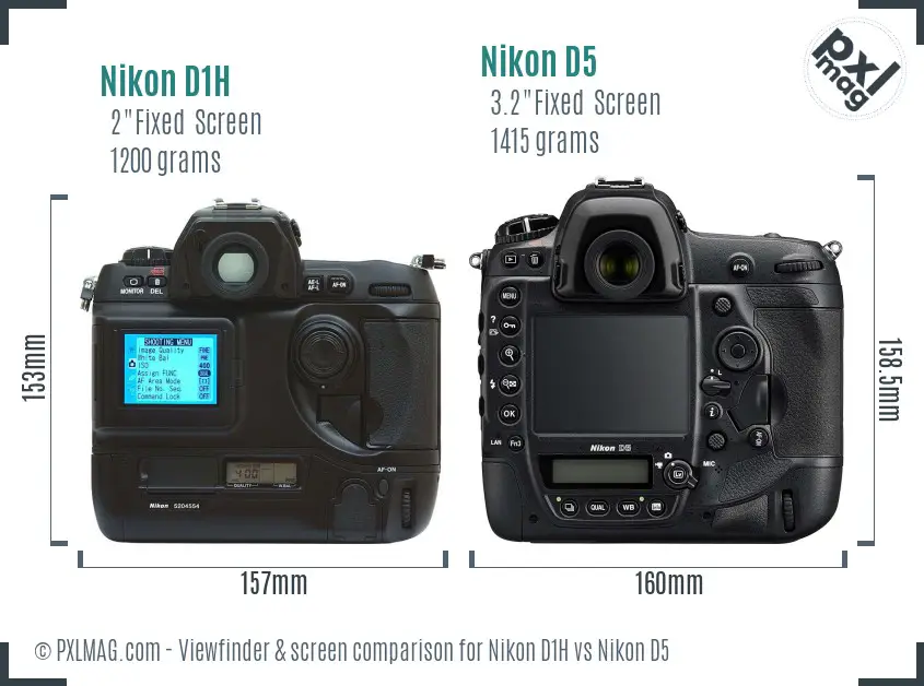 Nikon D1H vs Nikon D5 Screen and Viewfinder comparison