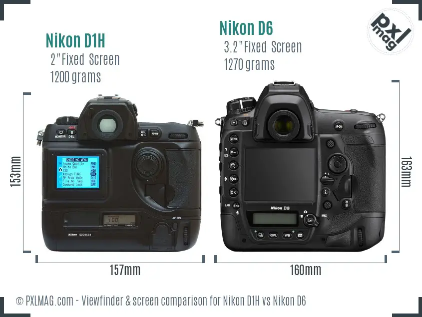 Nikon D1H vs Nikon D6 Screen and Viewfinder comparison