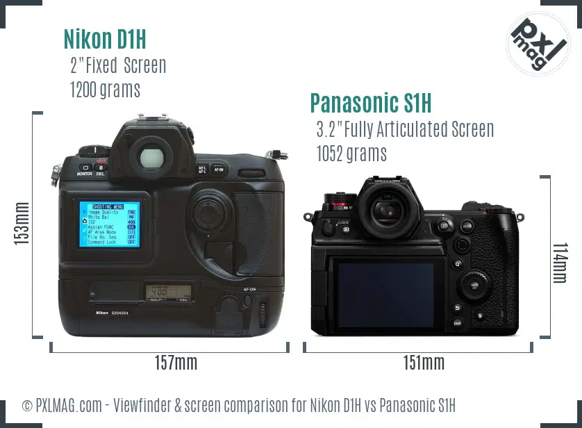 Nikon D1H vs Panasonic S1H Screen and Viewfinder comparison