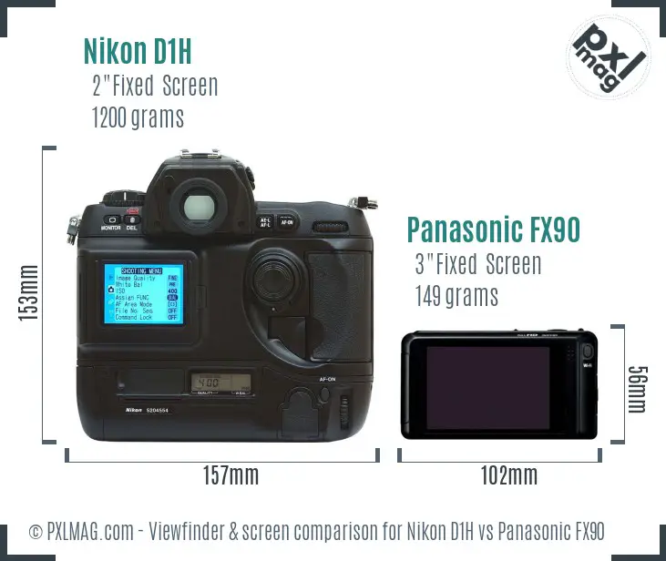 Nikon D1H vs Panasonic FX90 Screen and Viewfinder comparison