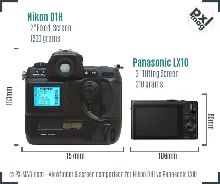 Nikon D1H vs Panasonic LX10 Screen and Viewfinder comparison