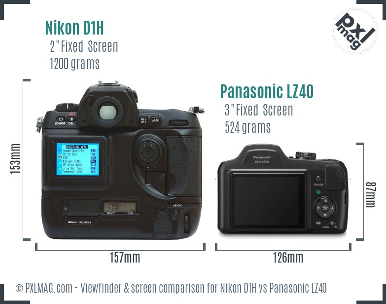 Nikon D1H vs Panasonic LZ40 Screen and Viewfinder comparison