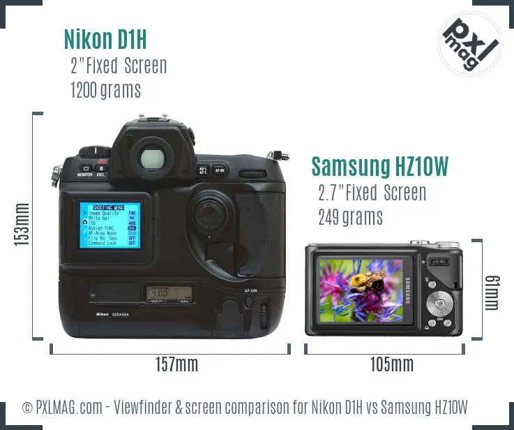 Nikon D1H vs Samsung HZ10W Screen and Viewfinder comparison