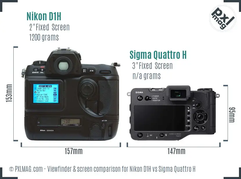 Nikon D1H vs Sigma Quattro H Screen and Viewfinder comparison