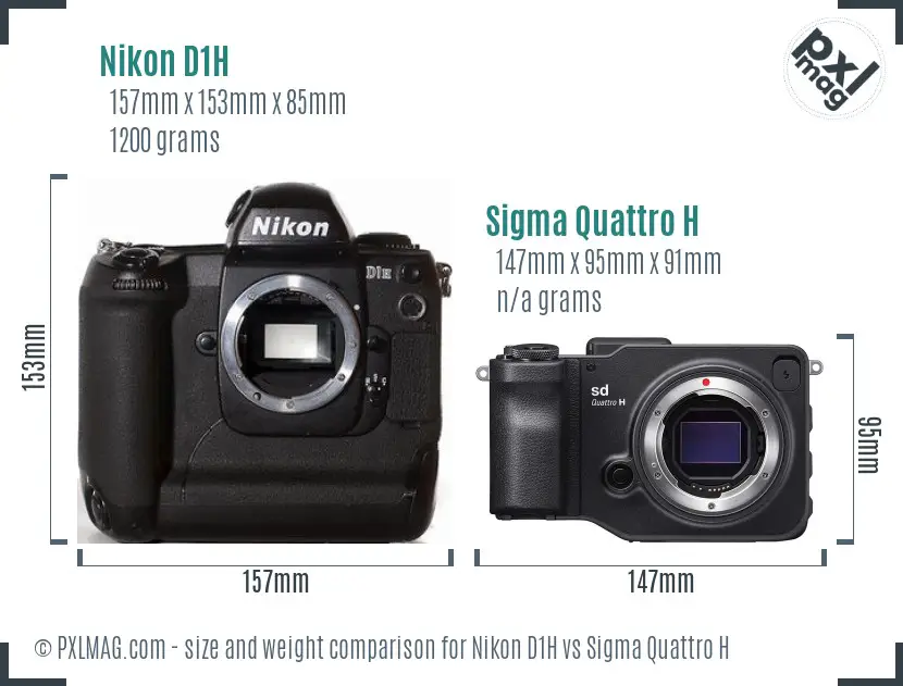 Nikon D1H vs Sigma Quattro H size comparison