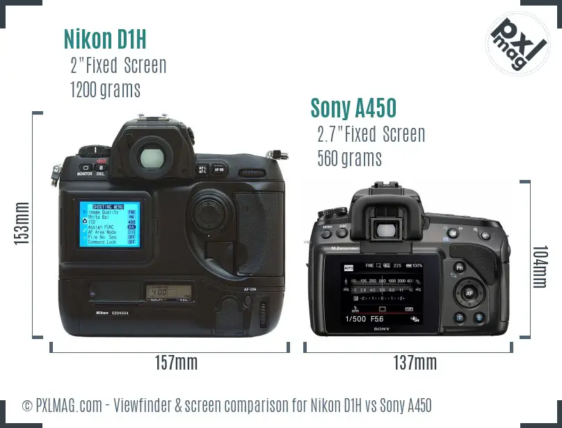 Nikon D1H vs Sony A450 Screen and Viewfinder comparison