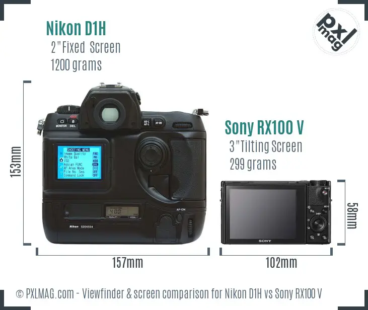 Nikon D1H vs Sony RX100 V Screen and Viewfinder comparison