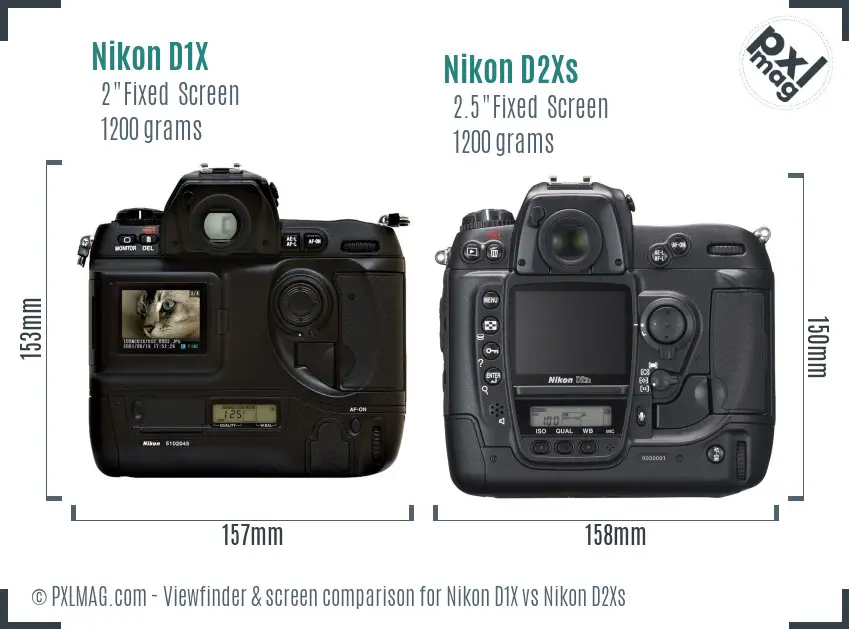 Nikon D1X vs Nikon D2Xs Screen and Viewfinder comparison