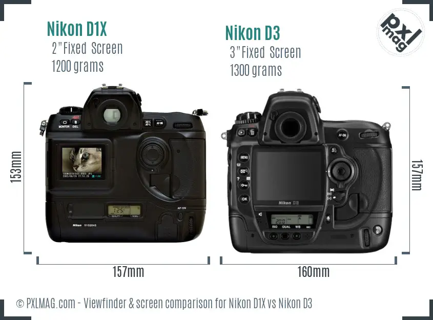 Nikon D1X vs Nikon D3 Screen and Viewfinder comparison