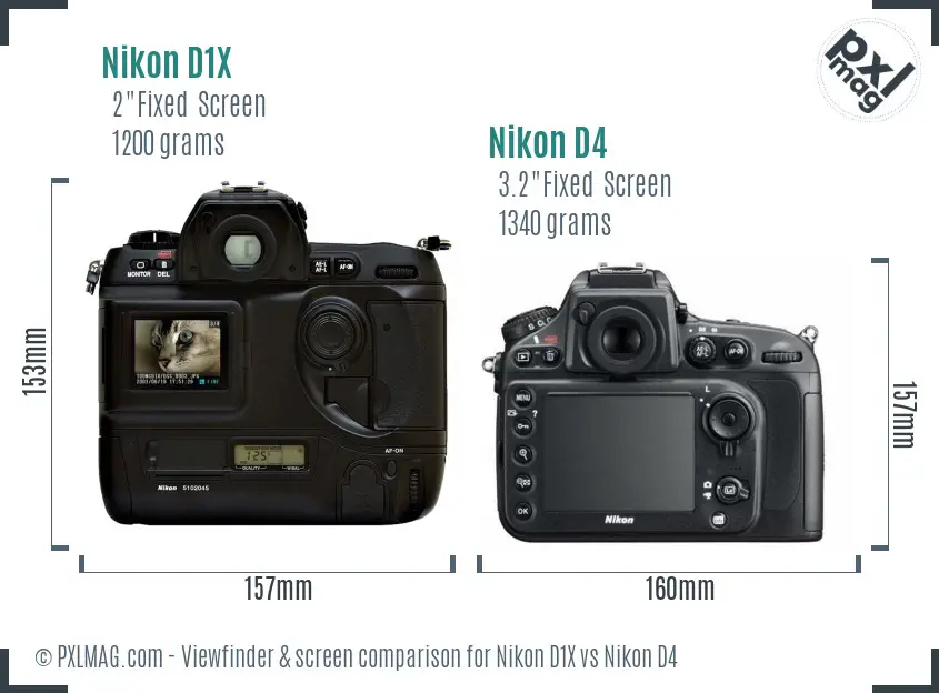 Nikon D1X vs Nikon D4 Screen and Viewfinder comparison