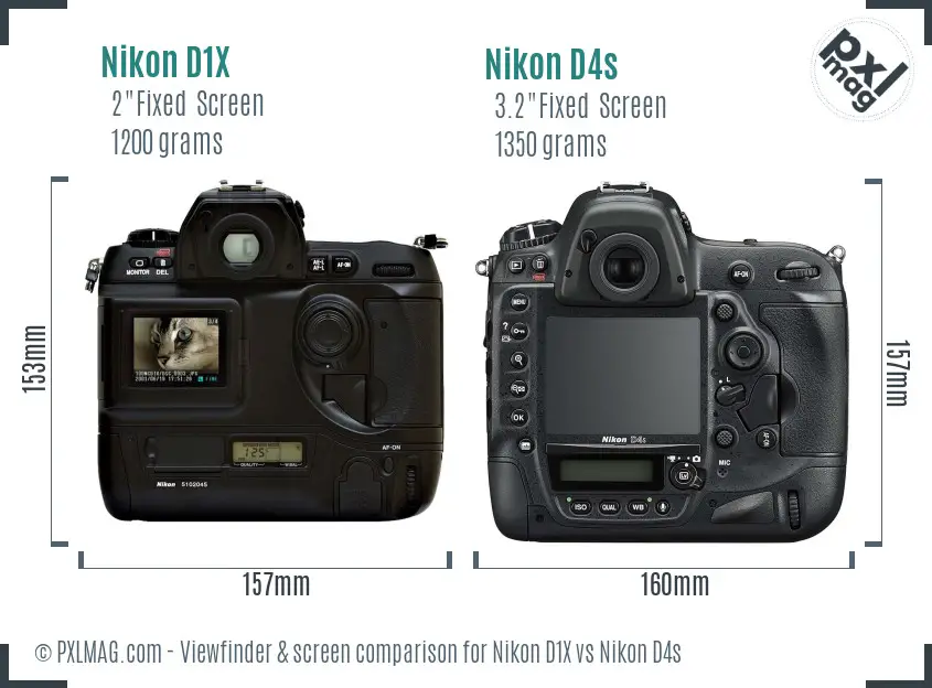 Nikon D1X vs Nikon D4s Screen and Viewfinder comparison
