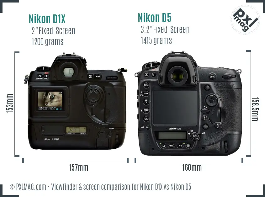 Nikon D1X vs Nikon D5 Screen and Viewfinder comparison