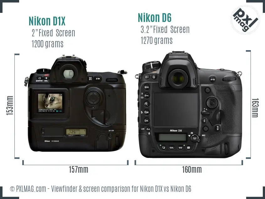 Nikon D1X vs Nikon D6 Screen and Viewfinder comparison