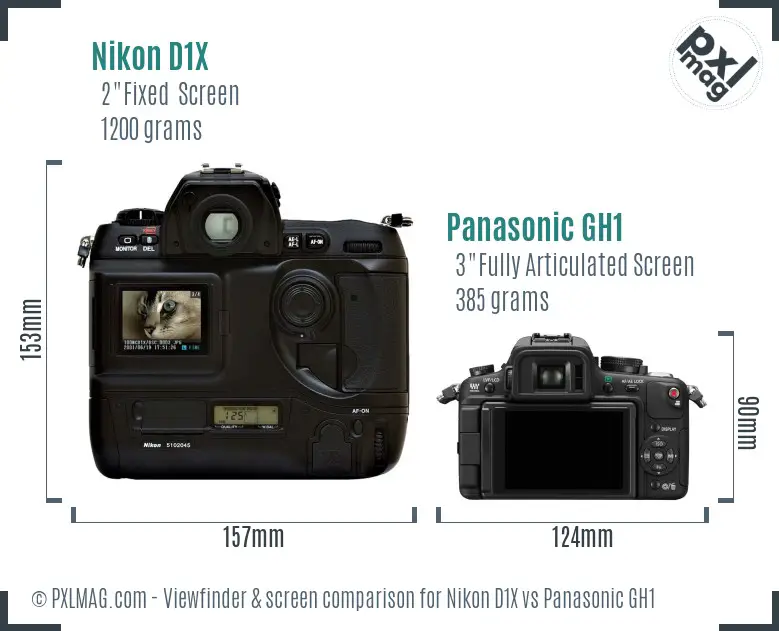Nikon D1X vs Panasonic GH1 Screen and Viewfinder comparison