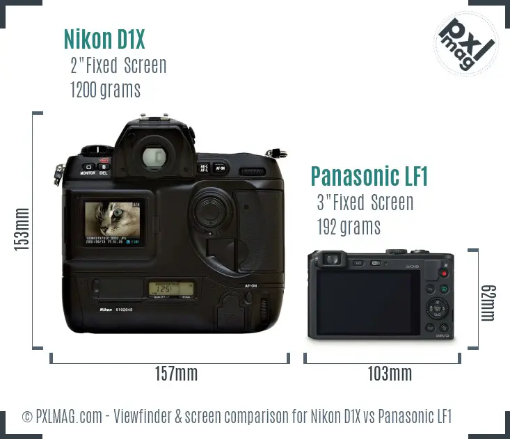 Nikon D1X vs Panasonic LF1 Screen and Viewfinder comparison