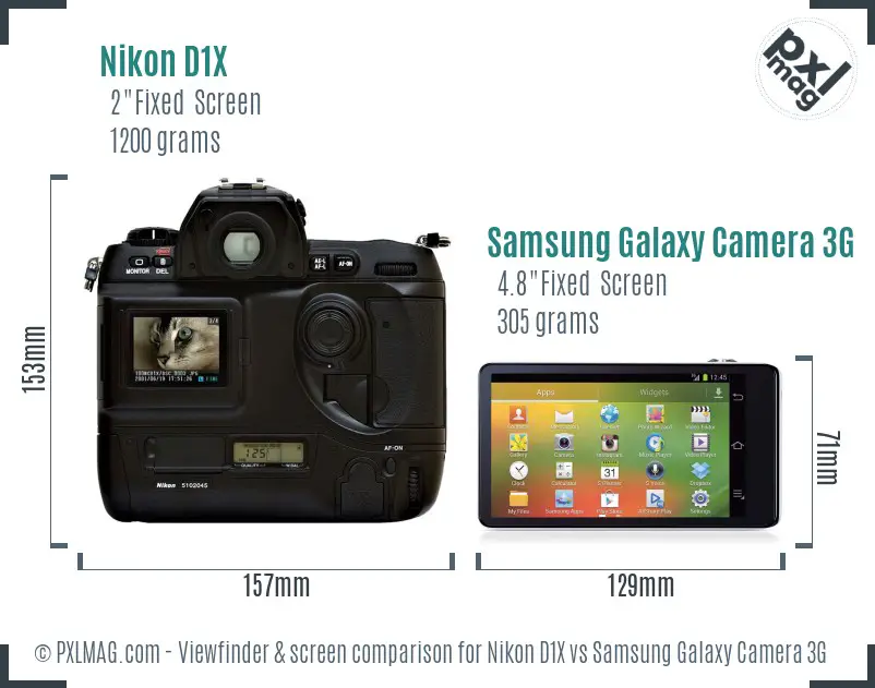 Nikon D1X vs Samsung Galaxy Camera 3G Screen and Viewfinder comparison
