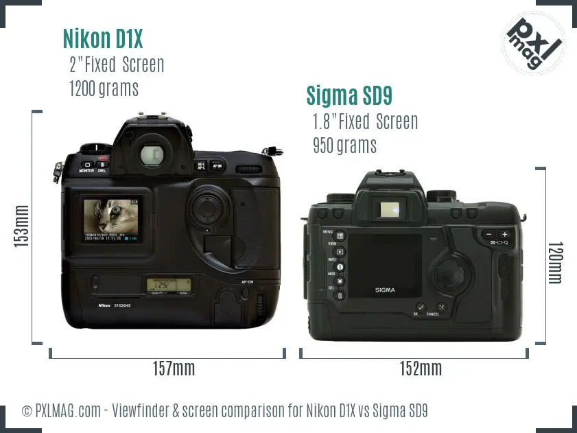Nikon D1X vs Sigma SD9 Screen and Viewfinder comparison
