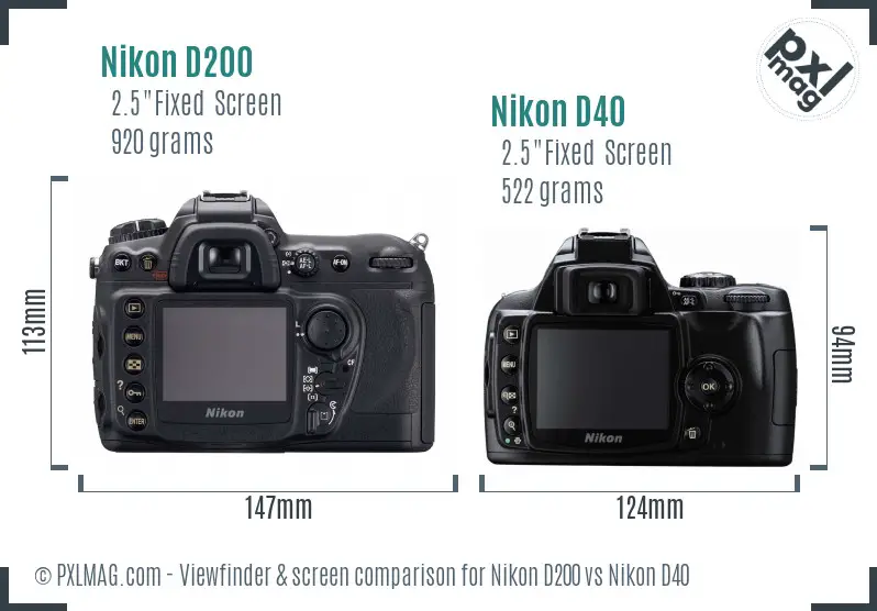 Nikon D200 vs Nikon D40 Screen and Viewfinder comparison Nikon D200 vs Nikon D40 Screen and Viewfinder comparison