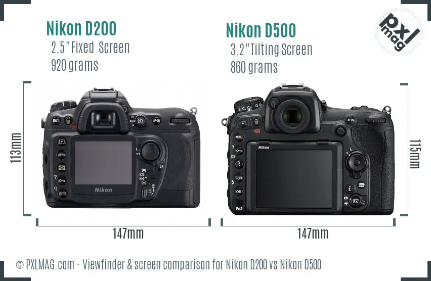 Nikon D200 vs Nikon D500 Screen and Viewfinder comparison