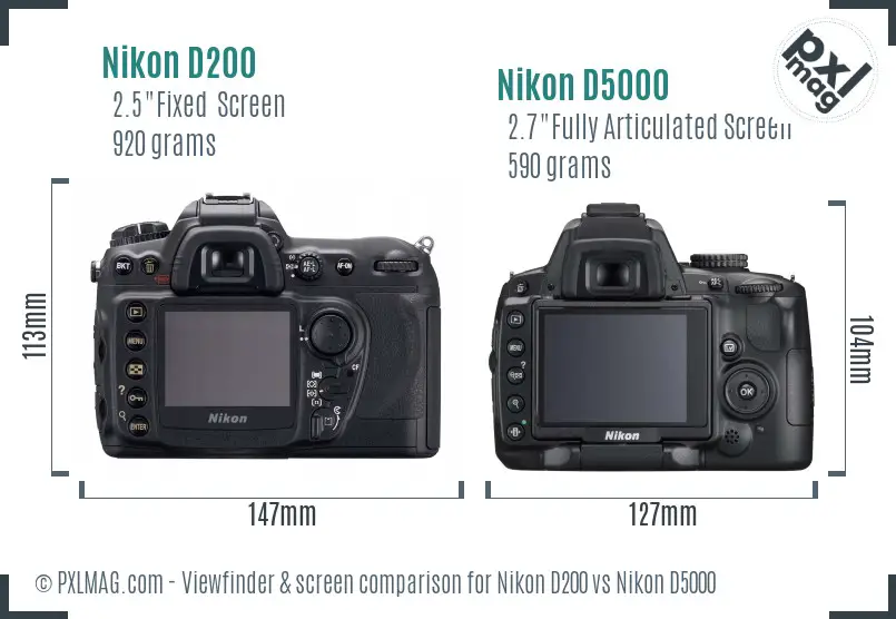 Nikon D200 vs Nikon D5000 Screen and Viewfinder comparison