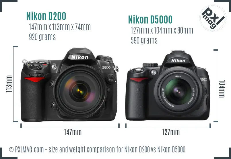 Nikon D200 vs Nikon D5000 size comparison