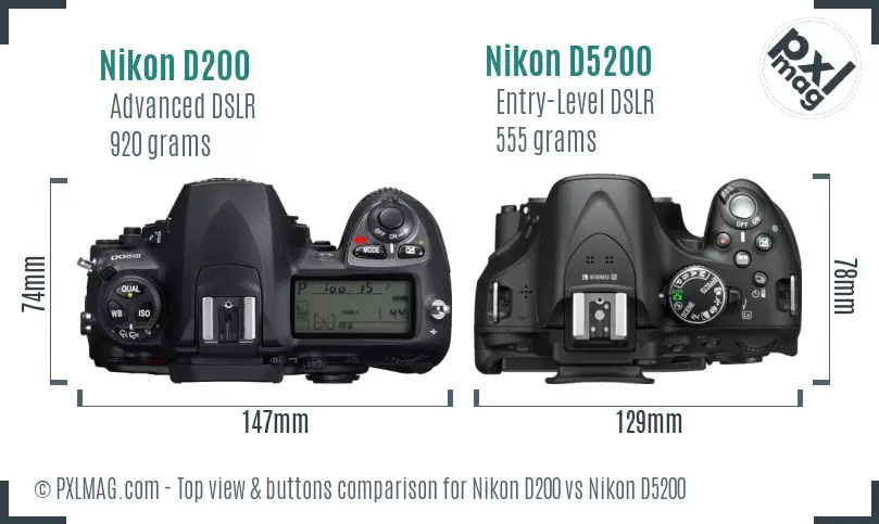 Top view design and control layout comparison