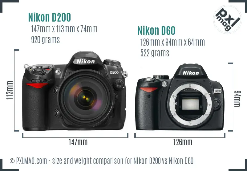Physical size and ergonomics comparison