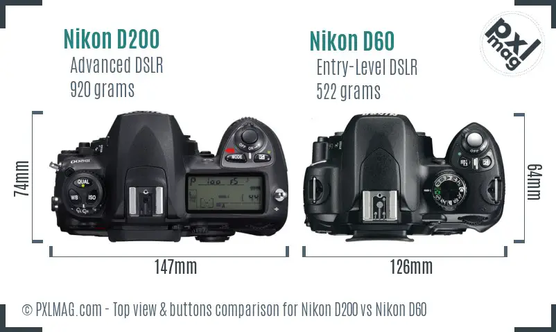 Top view design and control layout comparison