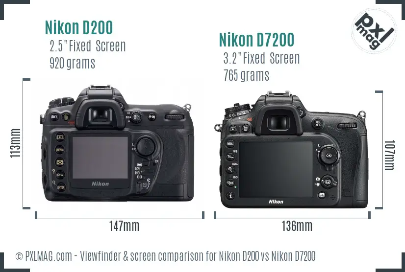 Nikon D200 vs Nikon D7200 Screen and Viewfinder comparison