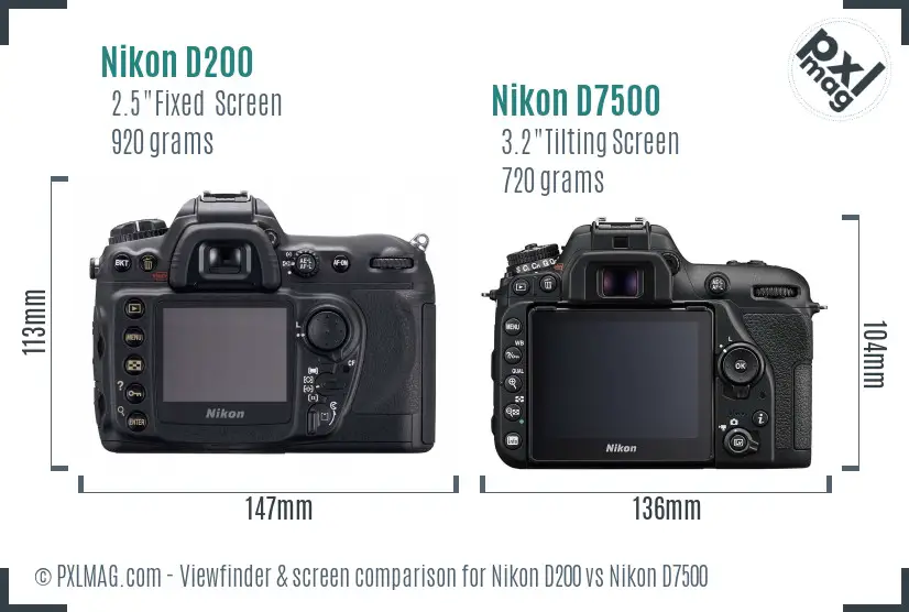 Nikon D200 vs Nikon D7500 Screen and Viewfinder comparison