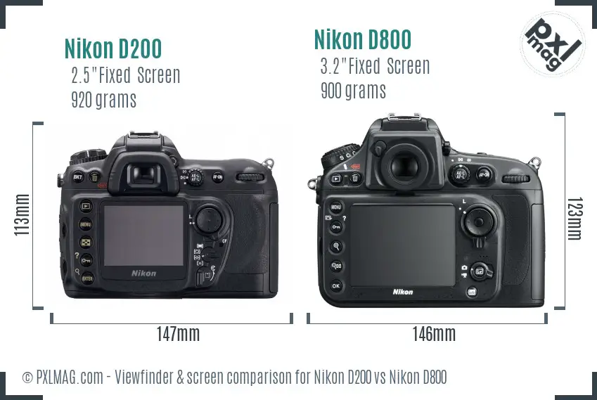 Nikon D200 vs Nikon D800 Screen and Viewfinder comparison