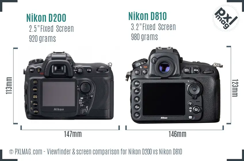 Nikon D200 vs Nikon D810 Screen and Viewfinder comparison