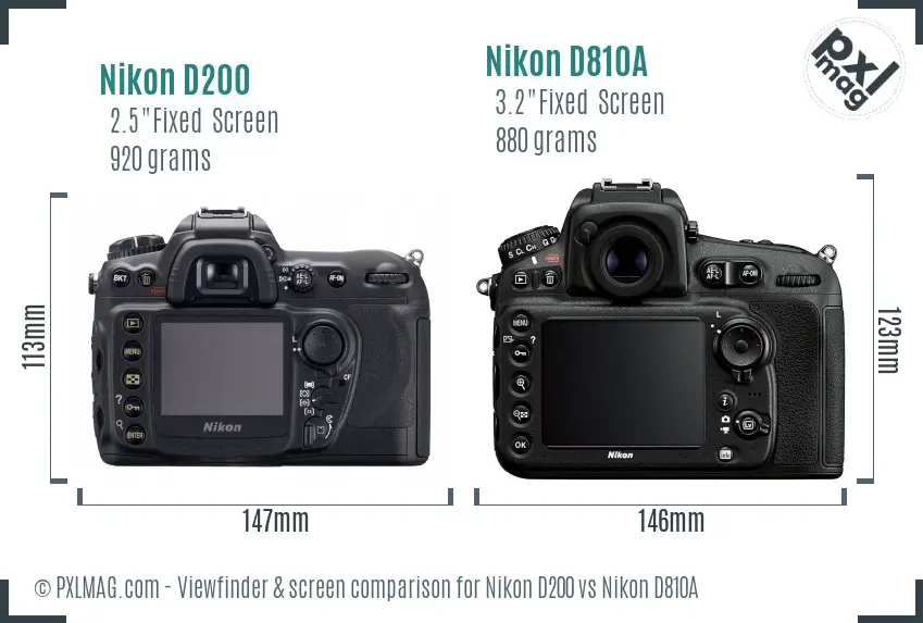 Nikon D200 vs Nikon D810A Screen and Viewfinder comparison
