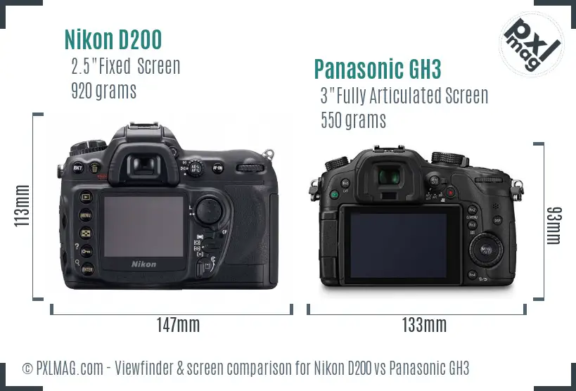Nikon D200 vs Panasonic GH3 Screen and Viewfinder comparison